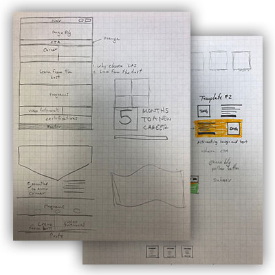 Divers Academy Wireframes